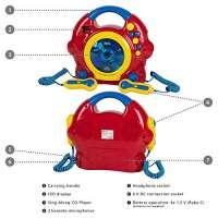 AEG Karaoke Anlage "Sing a long"