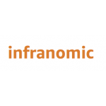 Infranomic