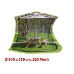 Mesh-Moskitonetz für Sonnenschirme von Pearl