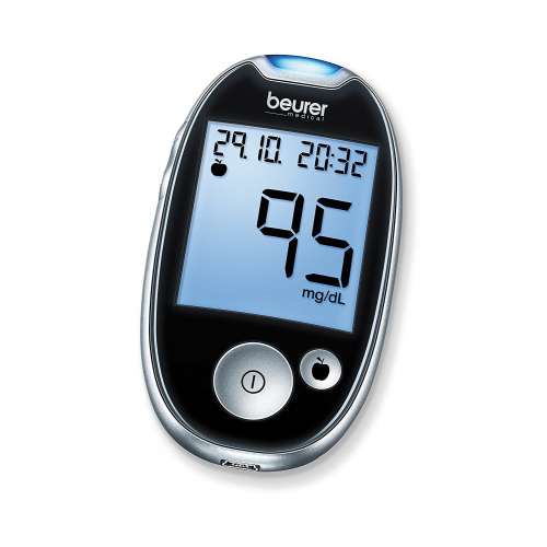 Blutzuckermessgeräte Test
