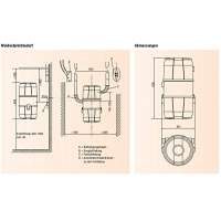 Allaway L25 Zentralstaubsauger