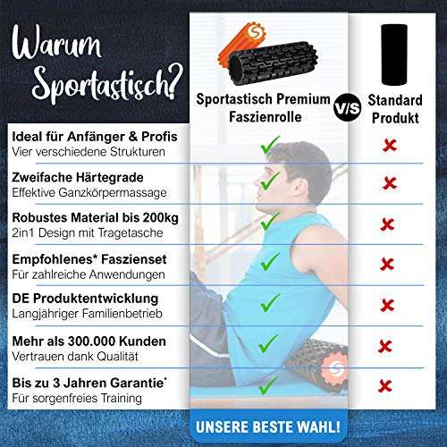 Premium 2 in 1 Faszienrolle von Sportastisch