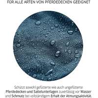 simprax Pferdedecken Spray-On Imprägnierung - 0,5 Liter