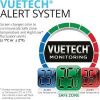 Fluval A772 E100 Aquarium Heizer