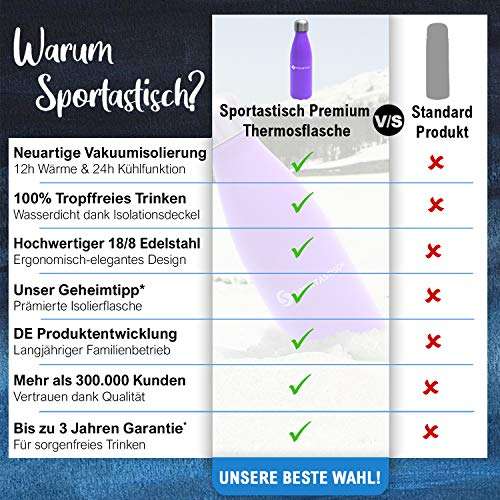 Trinkflasche Vacu Drink von Sportastisch