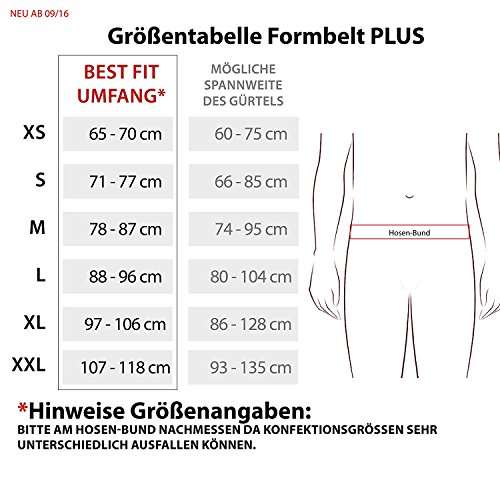 Laufgürtel „Formbelt® plus“ von Variosports 