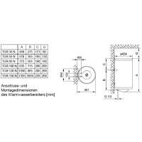 Gorenje TGR 30 D Warmwasserspeicher