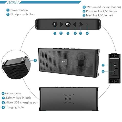 iClever IC-BTS04 tragbarer Bluetooth Lautsprecher