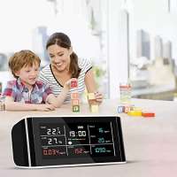 Therm La Mode Luftqualit&auml;t Messger&auml;t 