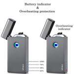 Elektronische USB-Feuerzeug von SPPARX