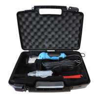 Schermaschine für Pferde Koll Living KL720