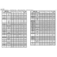 Fermax Loft Universal Türsprechanlage