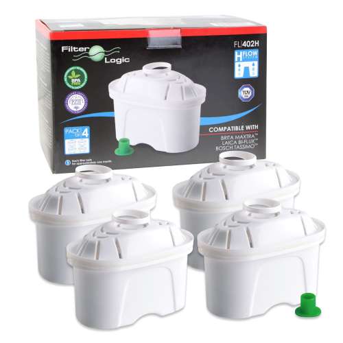 Wasserfilterkartuschen Ratgeber und Test