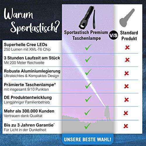 Taschenlampe Flashlight von Sportastisch