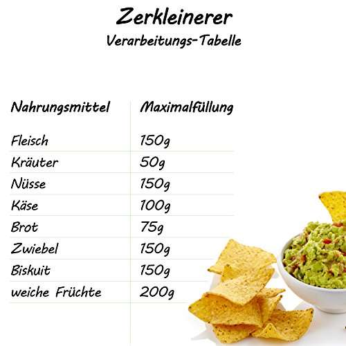 3-in-1-Stabmixer-Set „Ila“ FA-5273-2 von TZS First Austria