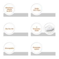 Sanitas SWB 30 Heizdecke