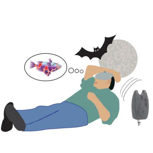 Verschiedene Bissanzeigerarten