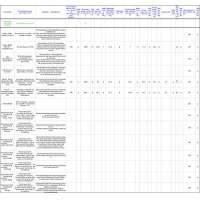 Lisas Landleben "gesundes Landleben" Geschenkkorb