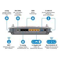 AVM FRITZ Box 7490 DSL Router