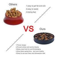 Hundenapf , Welltop Interaktiver Hundenapf Langsame F&uuml;tterung