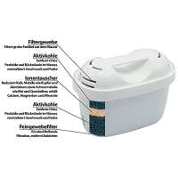 Rosenstein & Söhne Wasserfilterkartusche von Pearl