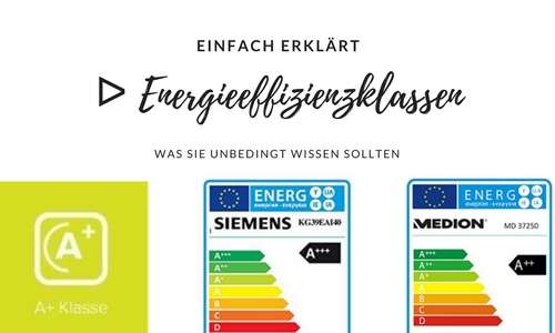 Energieeffizienzklassen