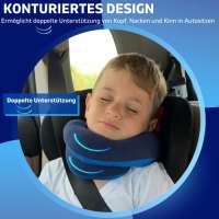 BCOZZY Kinnstütz Reisenackenkissen