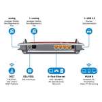 AVM FRITZ Box 7430 DSL Modem