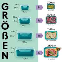 GOURMETmaxx 02914 Frischhaltedosen "Klick-it" 
