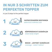 Dailydream Viscoelastische, orthopädischer Matratzenschoner