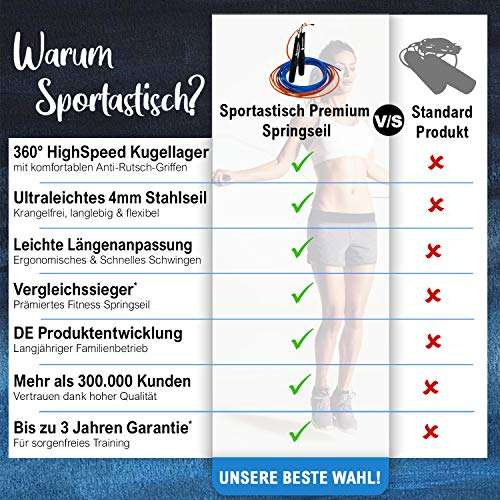 Premium Springseil Jump Star von Sportastisch