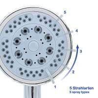 VALNEO Chrome-Duschkopf