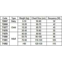 Lalizas Feststoff Rettungsweste