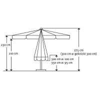 Schneider Sonnenschirm Amalfi