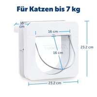 Petporte Smartflap Katzenklappe