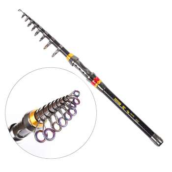 Der Aufbau einer Angelrute