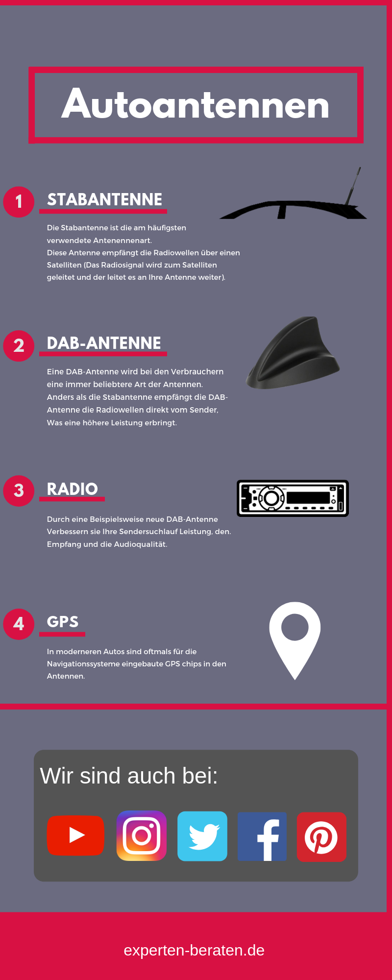 Autoantenne Ratgeber Infografik