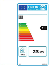 Energielabel Gastherme