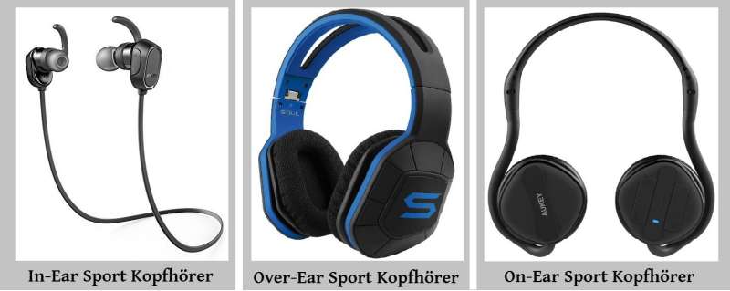 In Ear, Over Ear und On Ear Sport Kopfhörer im Vergleich