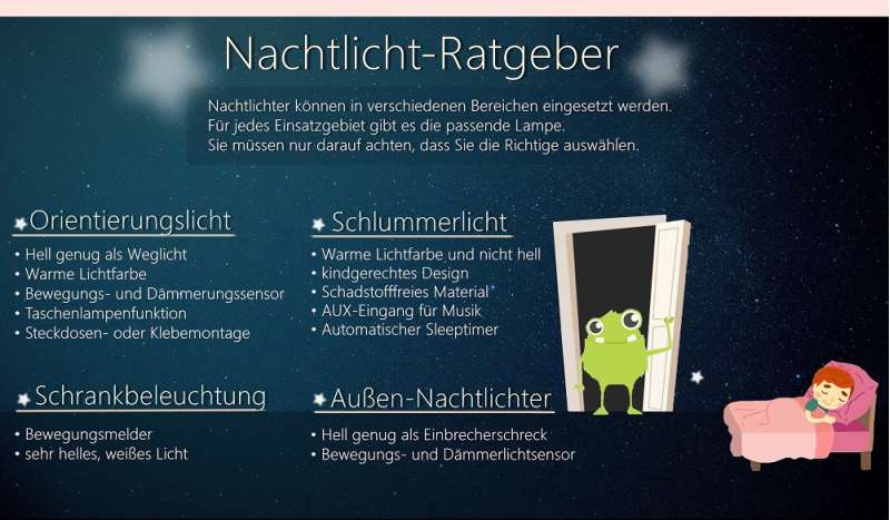 Infografik Nachtlicht
