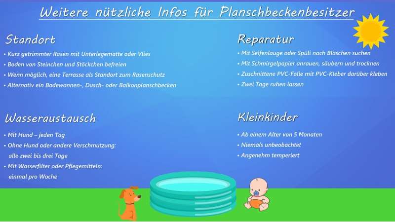Infografik Planschbecken - nützliche Infos für Planschbeckenbesitzer