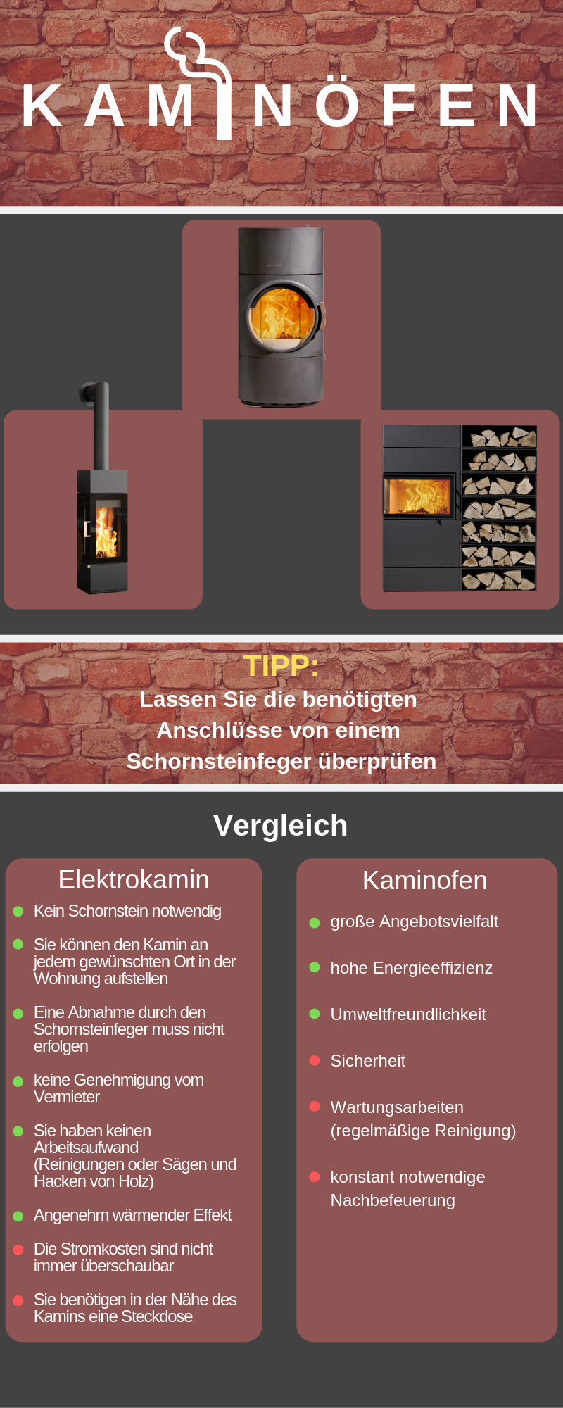 Kaminofen experte - Infografik rund um Kaminöfen