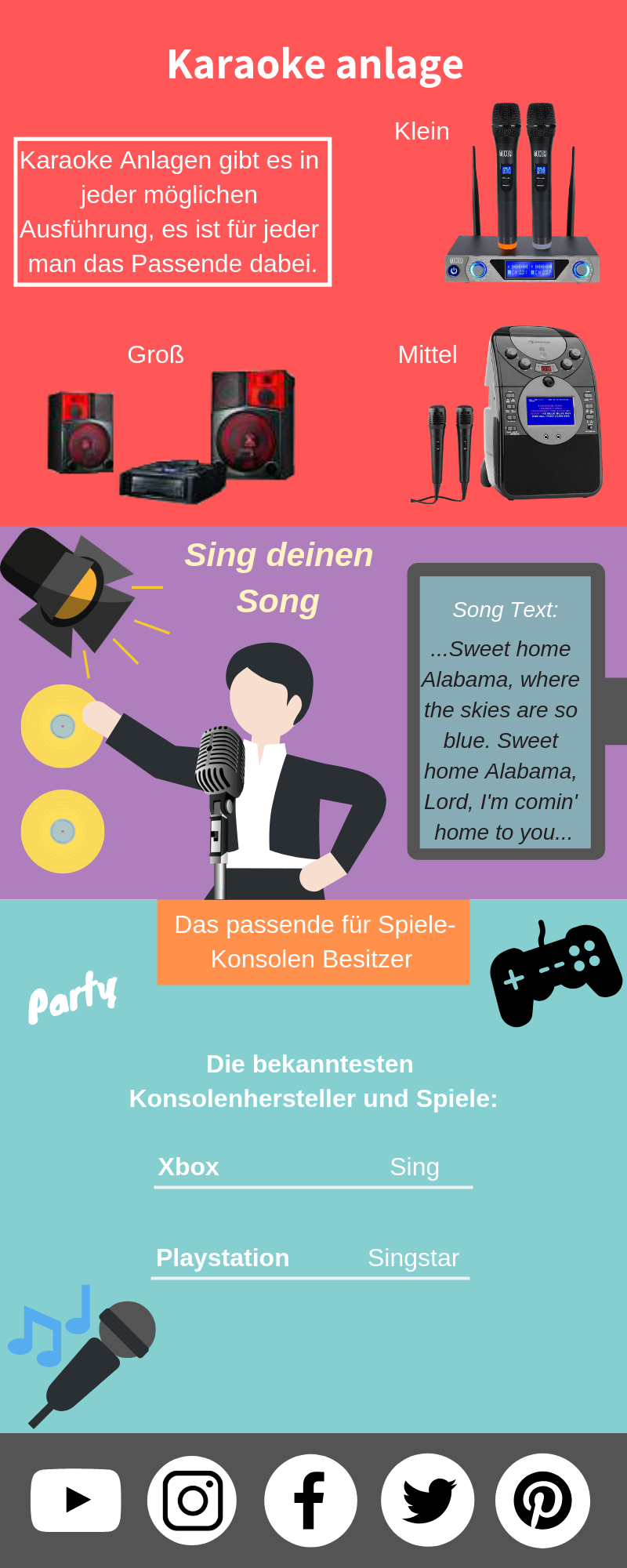 Karaoke Anlagen Ratgeber Infografik
