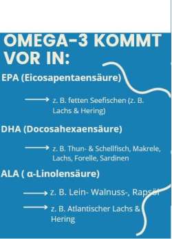 Omega-3-Vorkommen