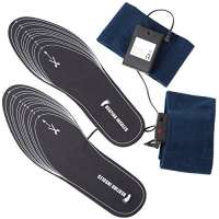 Peak Power Thermosohlen