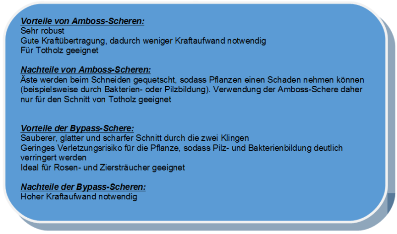 Vor- und Nachteile haben Amboss- und Bypass-Schere