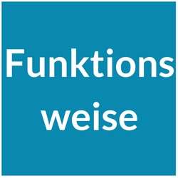 Funktionsweise Mini-Backofen