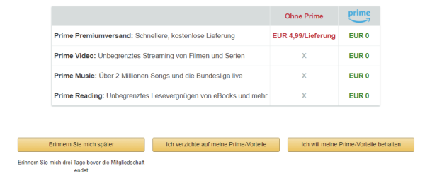 Vorteile von Amazon Prime