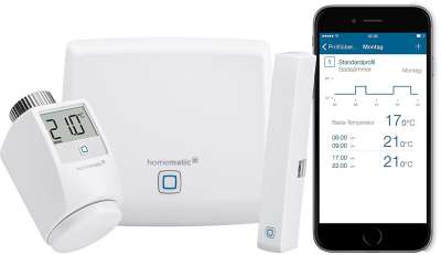 Wifi Thermostate